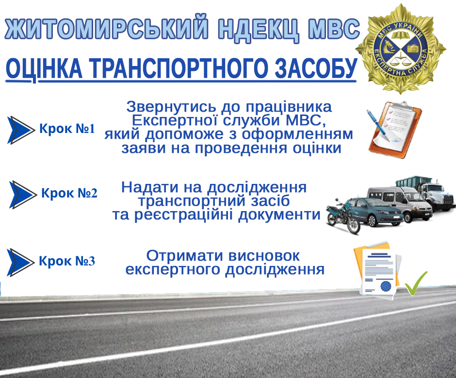 Оцінка транспортних засобів! Що маємо знати?
